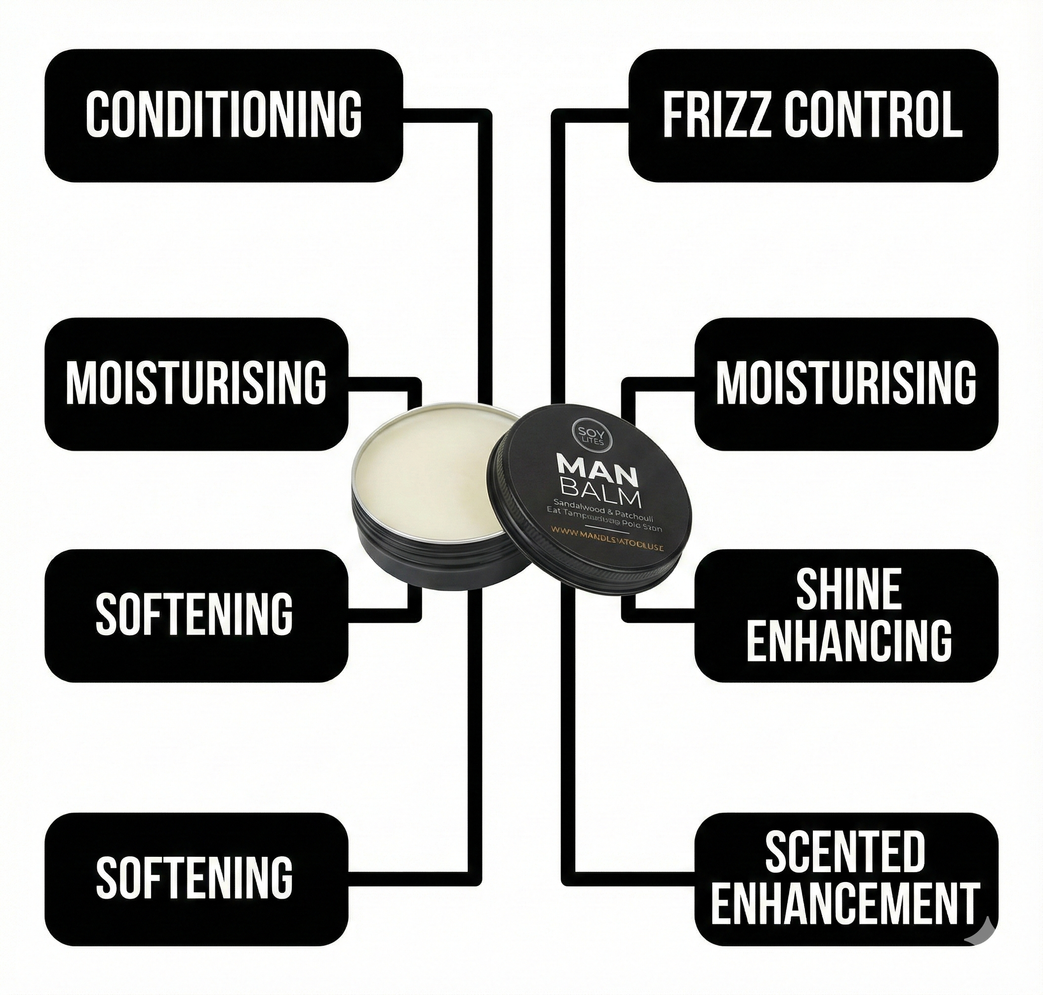 Männerbalsam mit Sandelholz + Patschuli