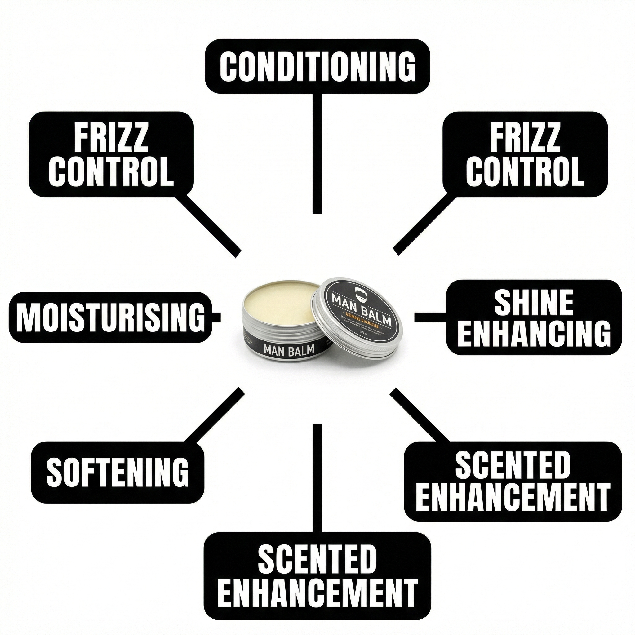 Männerbalsam mit Oud + Neroli